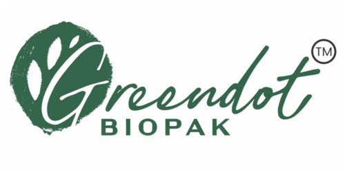 2025 biodegradable